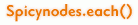 Spicynodes.each()