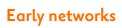 Early networks